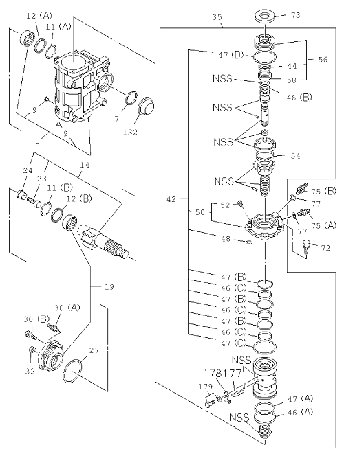 Partial Engine